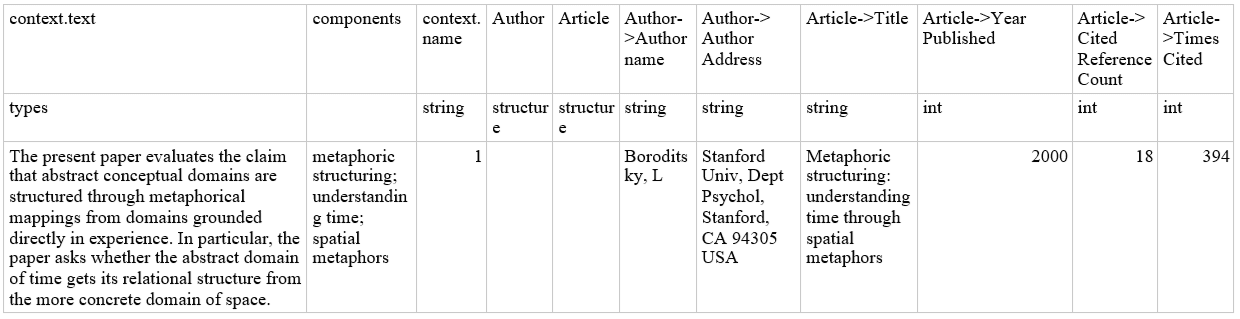 table4