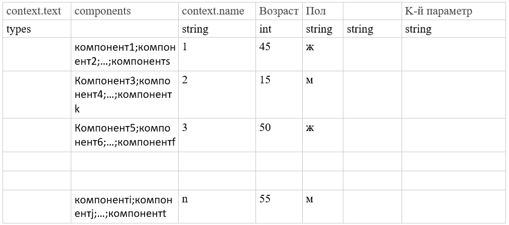 table2